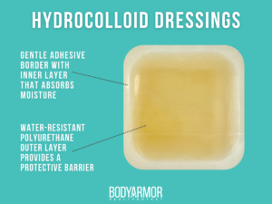Hydrocolloid dressing layers