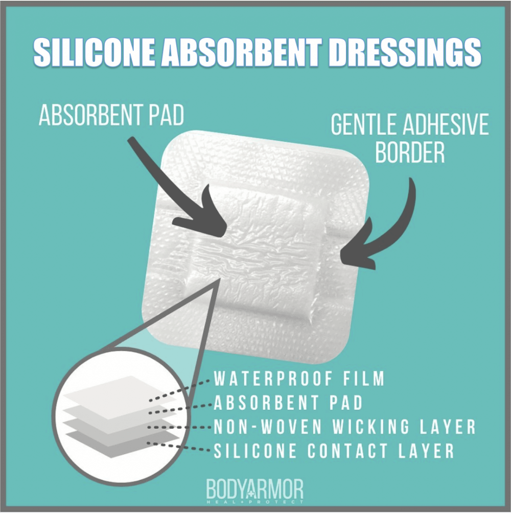 Silicone Absorbent Dressing 4x4 (10 ct.) | BODYARMOR MEDICAL SUPPLIES