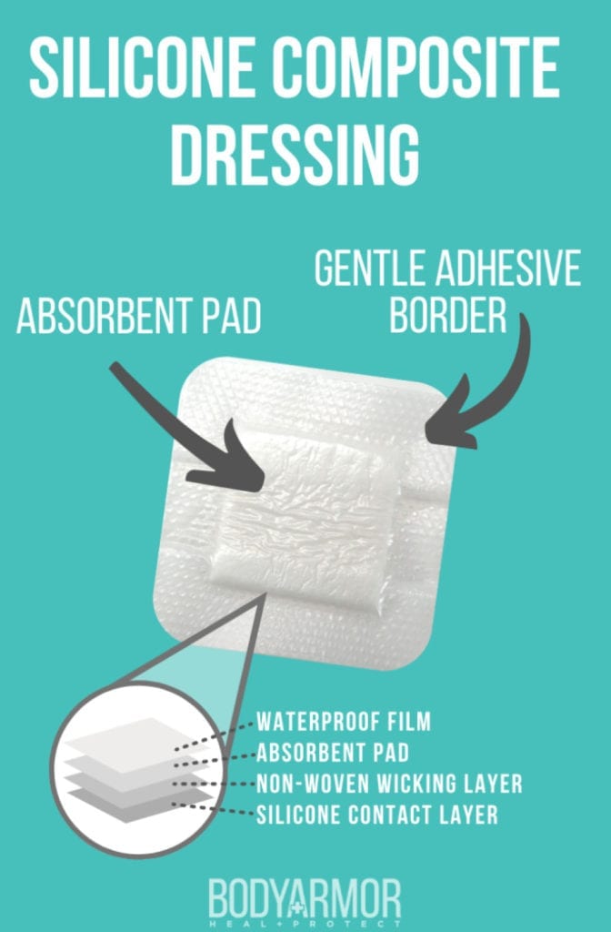 Silicone Composite Dressing Layers