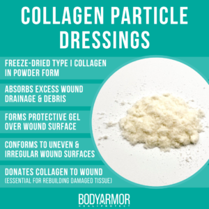 collagen particles wound care dressing