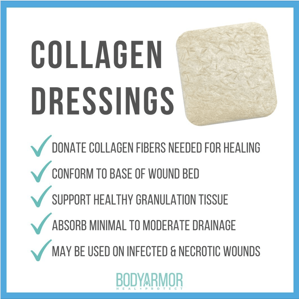 How to Use Collagen Dressings BODYARMOR MEDICAL SUPPLIES