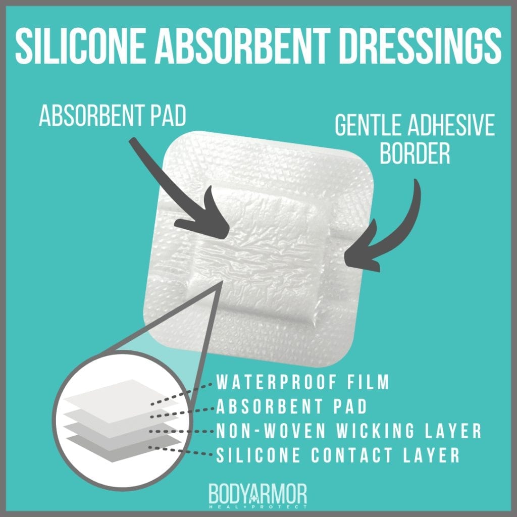 Silicone Absorbent Dressing 6x7 (10 ct.) | BODYARMOR MEDICAL SUPPLIES