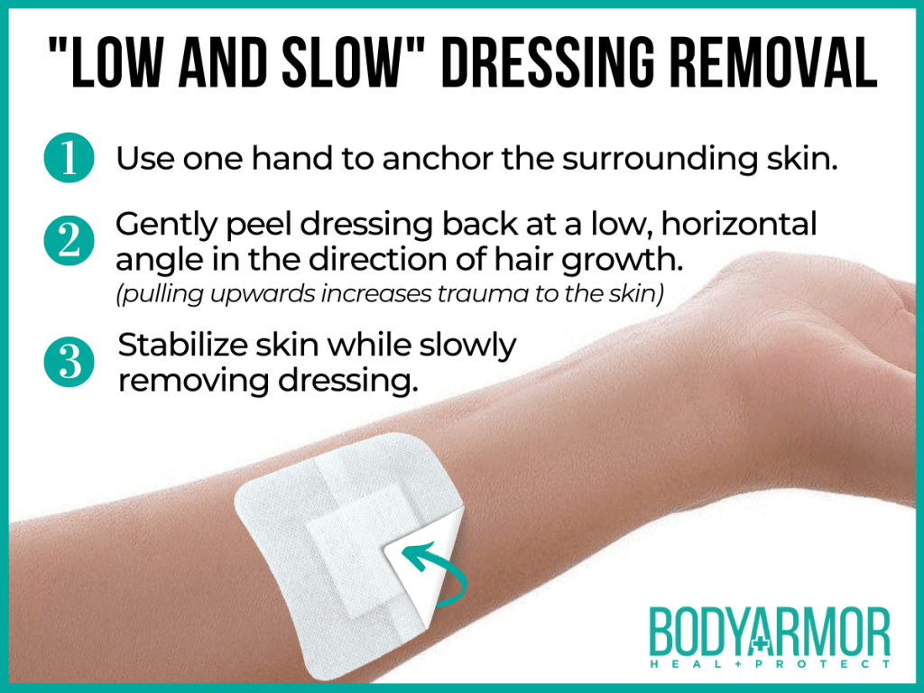 Low and slow dressing removal infographic