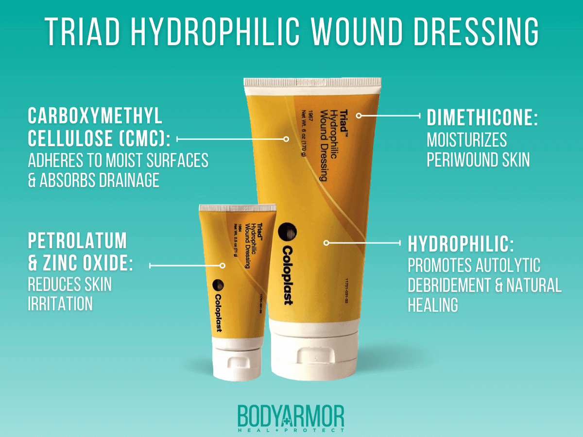 How To Use Triad Hydrophilic Wound Dressing