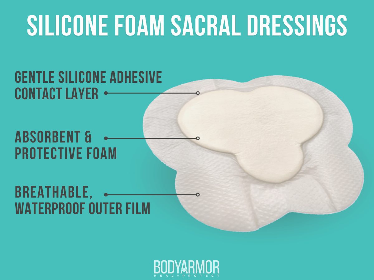 Silicone Foam Sacral Dressing 9x9 (5 ct.) | BODYARMOR MEDICAL SUPPLIES