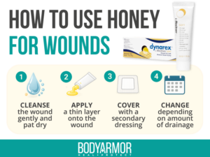 How to use honey for wounds