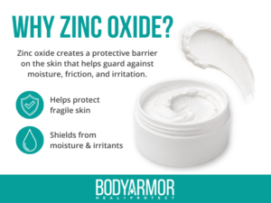 Why use zinc oxide for wound healing